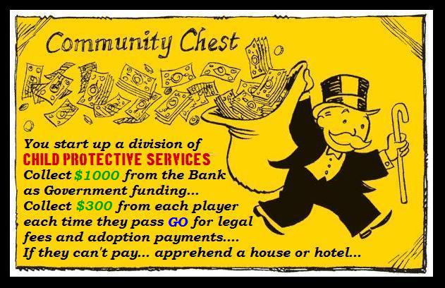 Monopoly card
