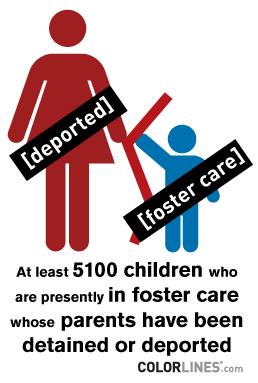 At least 5100 children who are presently in foster care whose parents have been detained or deported