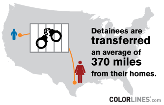 Detainees are transferred an average of 370 miles from their homes