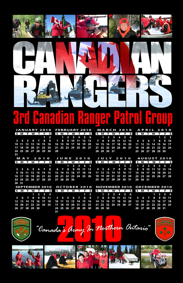 Ranger Safety